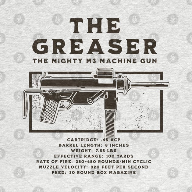 The Greaser - M3 Submachine Gun by Distant War